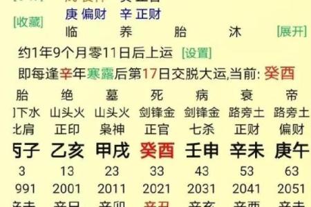 容易引起破财、败运的风水布局！