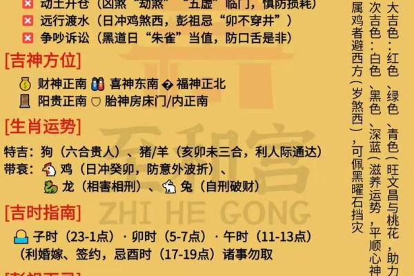 农历2024年甲辰龙年三月廿一黄历详解（2024年4月29日）