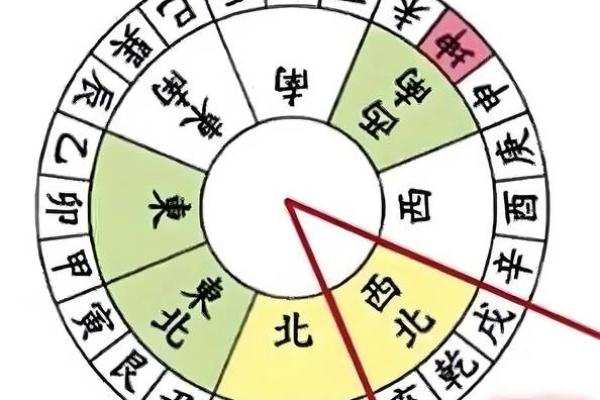 地的风水_天盖地地盖天是什么意思