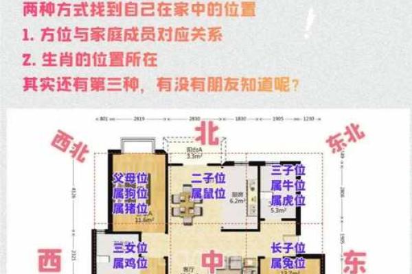 农村小房子风水禁忌大全
