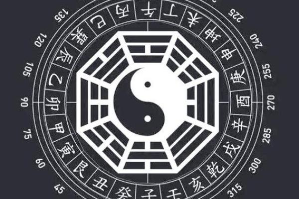 老公命理精通，八字揭秘你的未来！