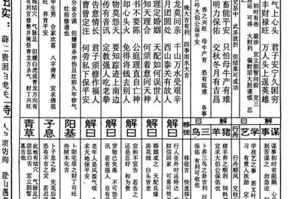 关帝灵签19个下下签