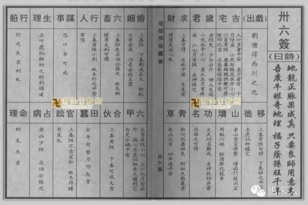 佛祖灵签48解签全解大全