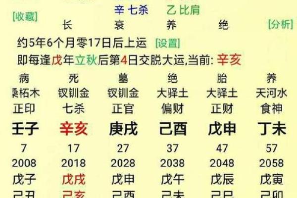 姓名看生辰八字算命八字