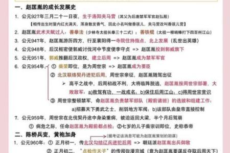 赵匡胤紫薇斗数
