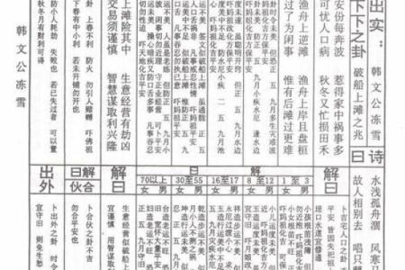 龙母灵签解签大全9签