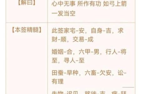 观音灵签第19签