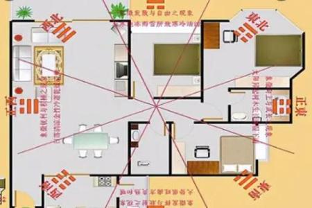 农村小房子风水禁忌大全