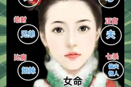 老公命理精通，八字揭秘你的未来！