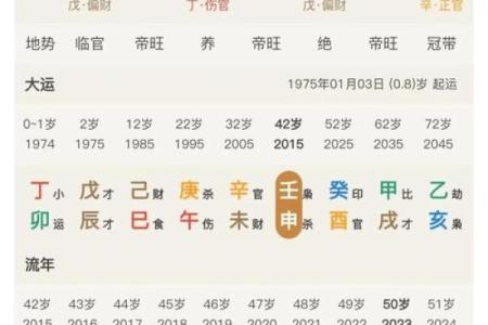 男人八字过弱的特征