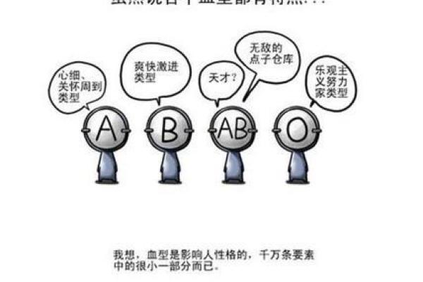 哪个血型女最好命,吉时是怎么算出来的