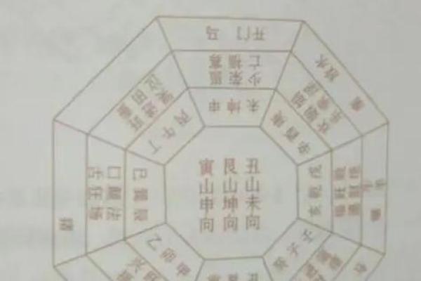 女八字无官怎么解命