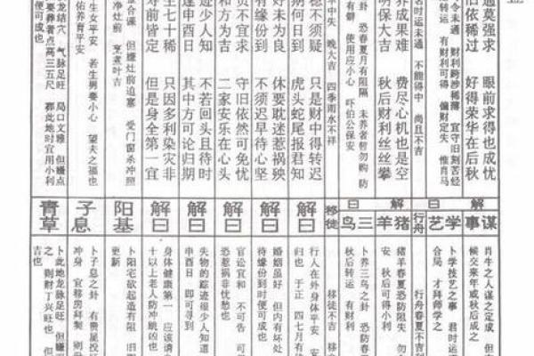 观音灵签司马懿