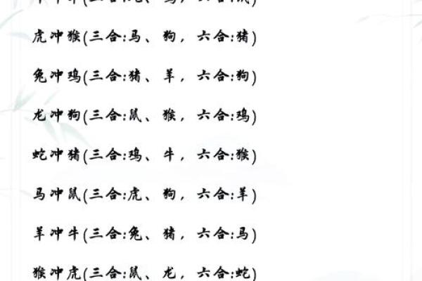 属鸡和什么属相最配对 属鸡和什么属相相冲