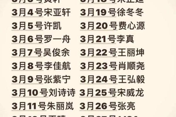 免费算婚姻姓名配对 婚姻测算姓名？