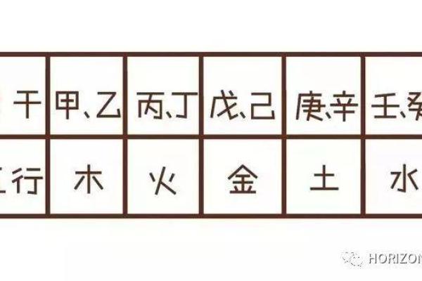 算命会出国