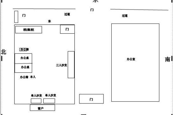 不同职业的人办公桌开运风水大全