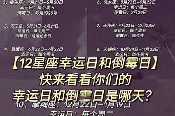 十二星座会掉进资本的消费陷阱吗