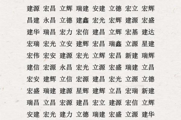 按八字起名