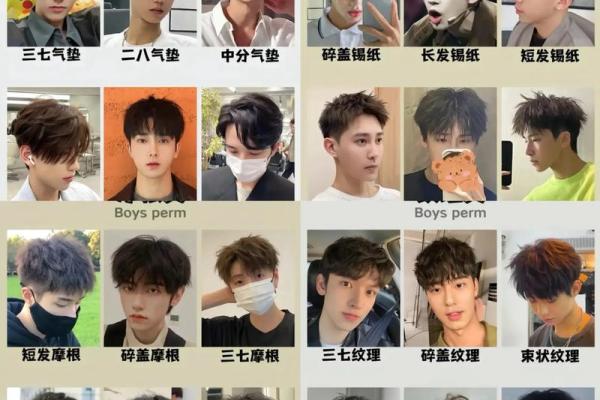 缘分测试男生发型长发烫发 男生发型测试在线？