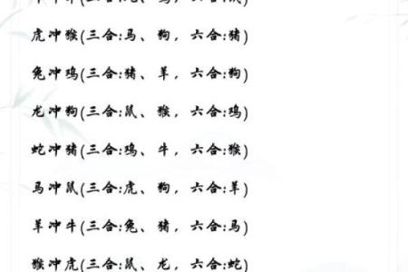 属鸡和什么属相最配对 属鸡和什么属相相冲