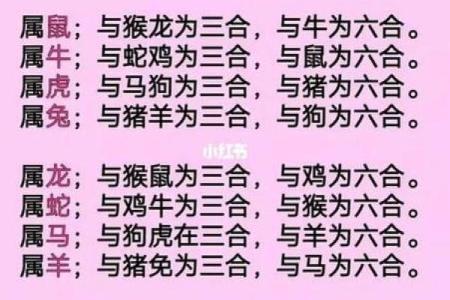算命婚姻属相配对口诀女