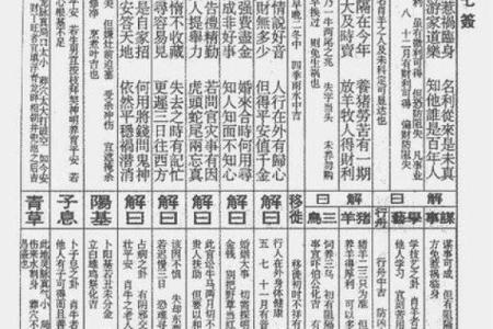 观音灵签34签求回乡工作