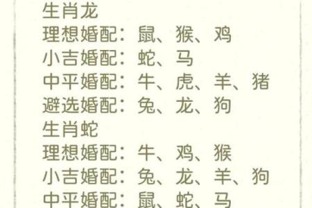 七九年属什么生肖配对