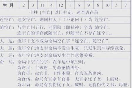 怎么知道八字