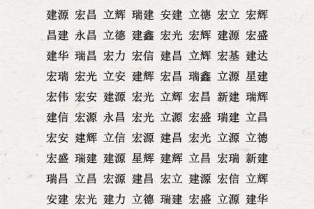 按八字起名