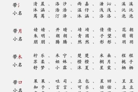 八字小名