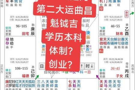 八字有实权什么意思