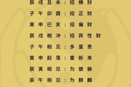 2024年12月求财吉日