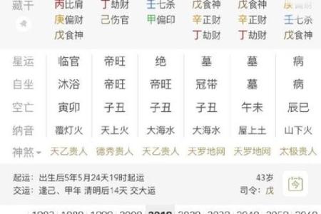 真实八字算命