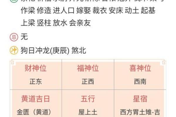 八字入库