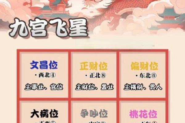 今天喜神方位 2024年10月7日宜向什么方向