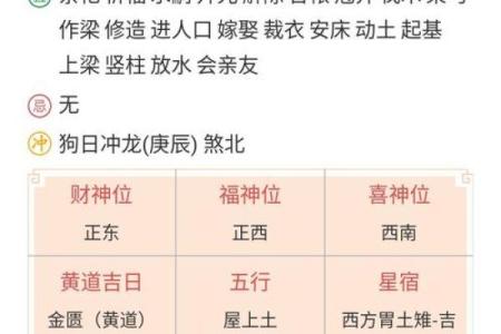 八字入库