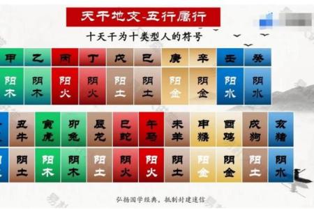 八字五行喜忌