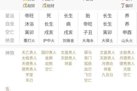 算命周易测八字 如何用算命周易测算八字