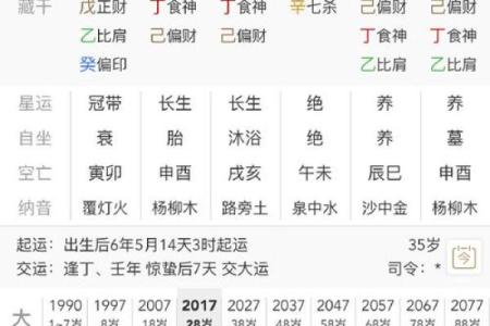 易经算命免费