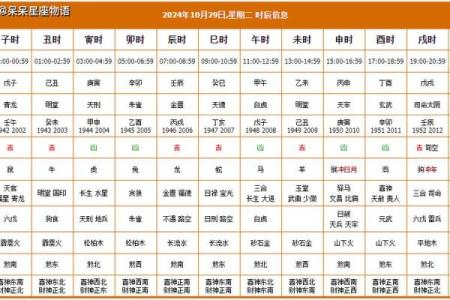查今天日子,看今天的日子黄历