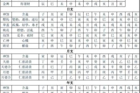 风水中的煞气是什么意思