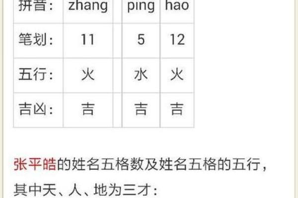 周易姓名配对大全 周易姓名吉凶？