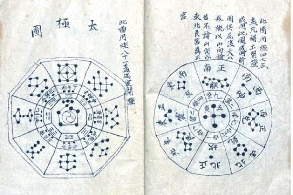 灯在风水上
