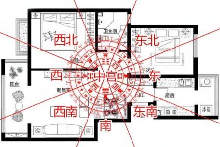 写字楼楼层风水 这样选择和布局 可以助你成功