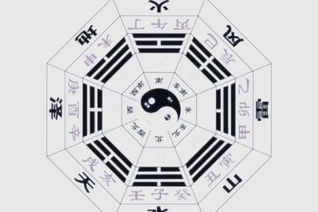 风水专业_风水学属于什么专业