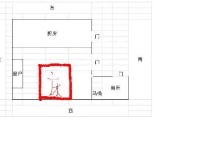 单身女士的卧室风水，该怎么看