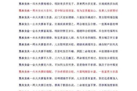 传承国学文化，算命入门，六十甲子纳音