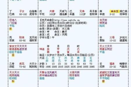紫薇斗数看何时买车