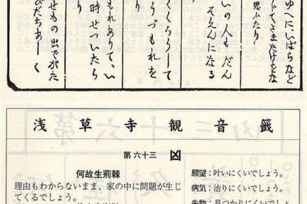 观音灵签57签解签详细